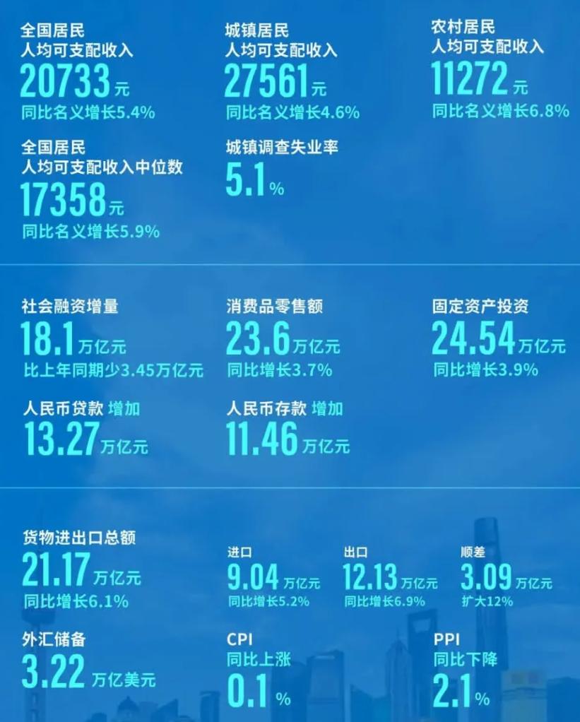 港澳新闻 第118页