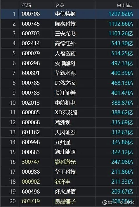 港澳新闻 第110页